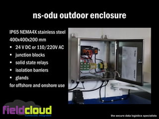 the secure data logistics specialists 
ns-oduoutdoor enclosure 
IP65 NEMA4X stainless steel 
400x400x200mm 
24 V DC or 110/220V AC 
junctionblocks 
solidstate relays 
isolation barriers 
glands 
for offshore and onshoreuse  