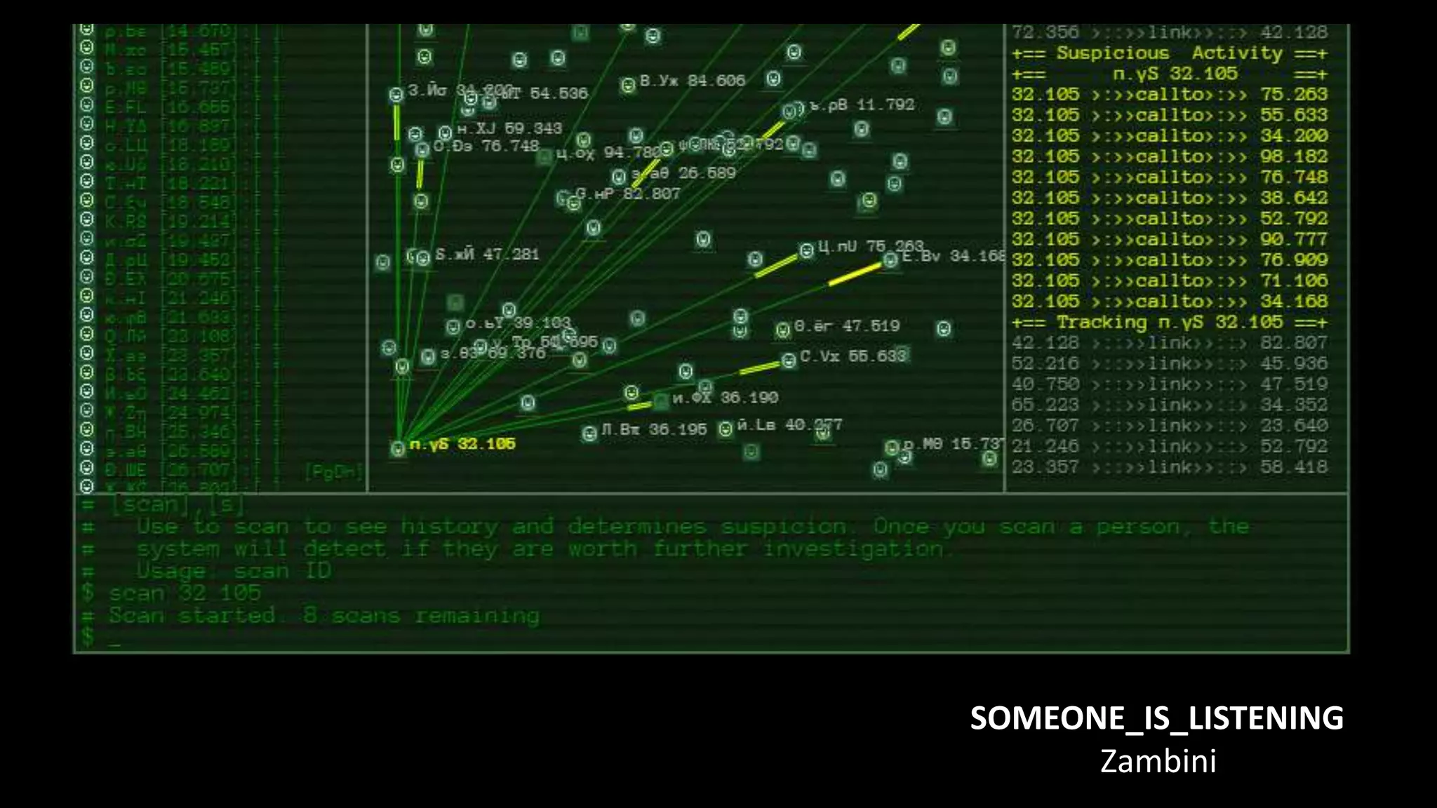 SOMEONE_IS_LISTENING
Zambini
 