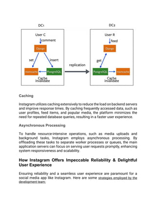 Instagram's Architecture: Scaling for Billions of Users with ...