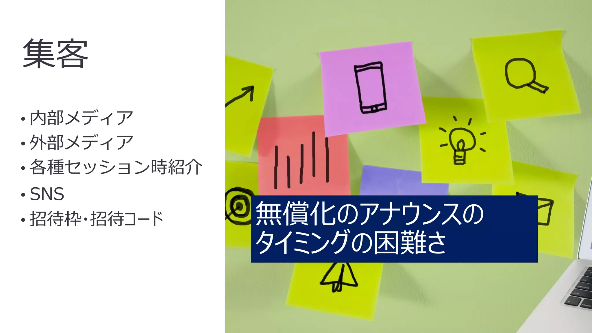 17
集客
• 内部メディア
• 外部メディア
• 各種セッション時紹介
• SNS
• 招待枠・招待コード 無償化のアナウンスの
タイミングの困難さ
 