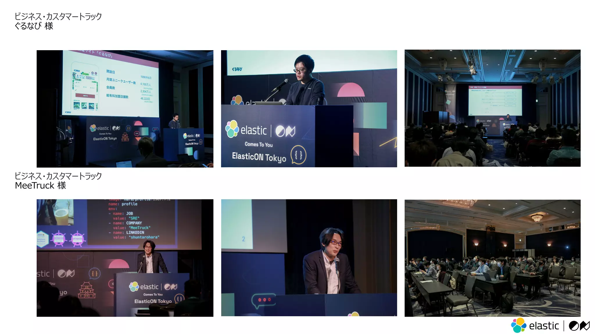 ビジネス・カスタマートラック
ぐるなび 様
ビジネス・カスタマートラック
MeeTruck 様
 