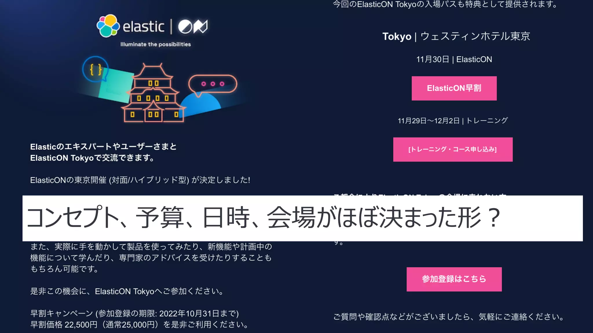 コンセプト、予算、⽇時、会場がほぼ決まった形︖
 
