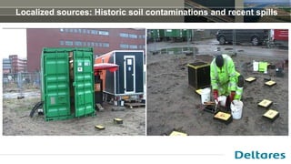 Localized sources: Historic soil contaminations and recent spills
 