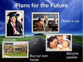 Plans for the FutureObtain a JobGraduateBecome parentsBuy our own house
