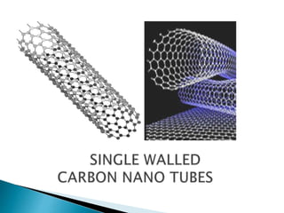 NANO MATERIALS ON CONSTRUCTION | PPTX