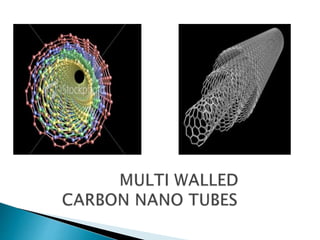 NANO MATERIALS ON CONSTRUCTION | PPTX