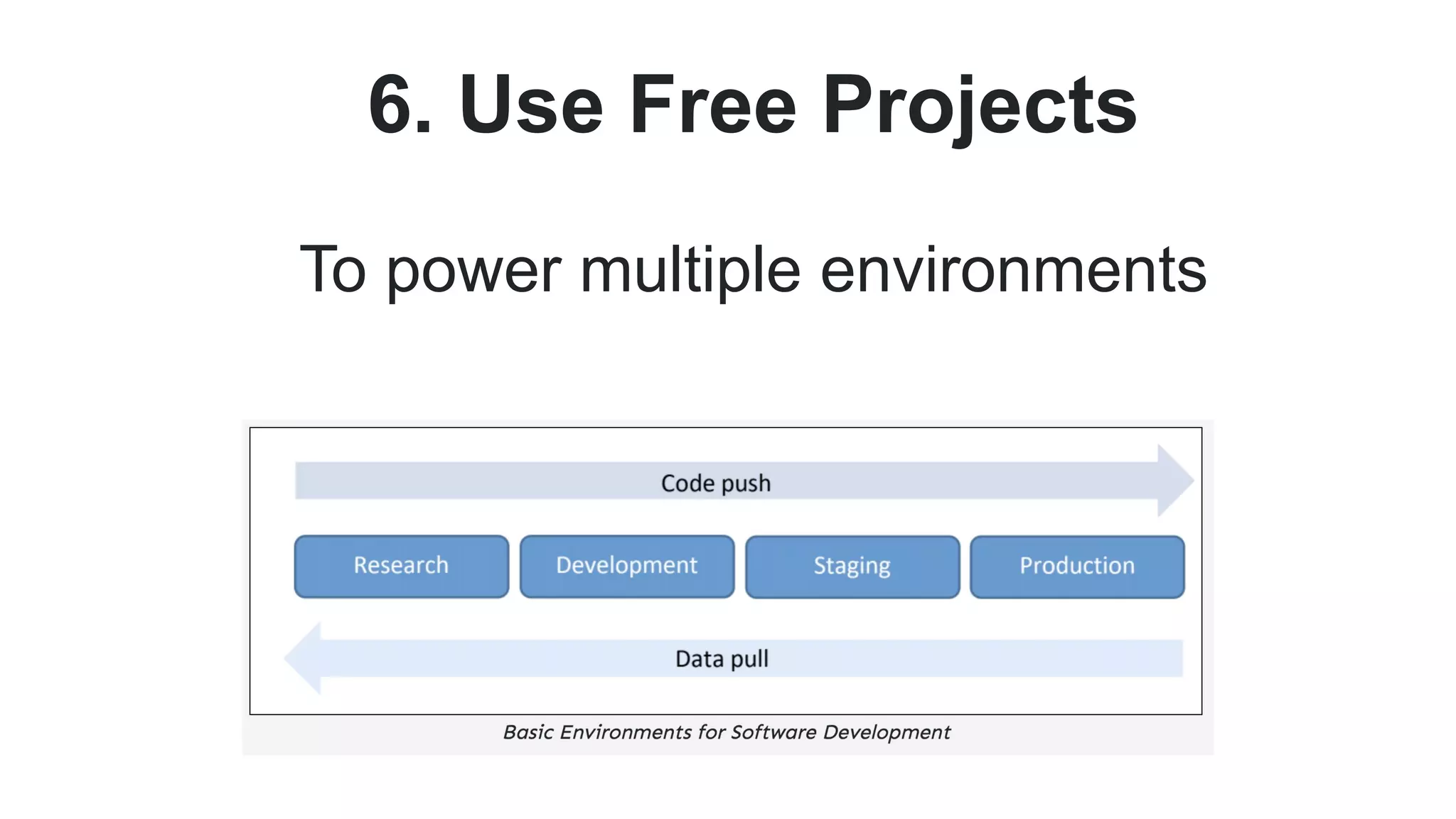 6. Use Free Projects
To power multiple environments
 