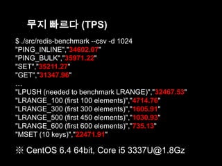 무지 빠르다 (TPS)
$ ./src/redis-benchmark --csv -d 1024
"PING_INLINE","34602.07"
"PING_BULK","35971.22"
"SET","35211.27"
"GET","31347.96"
…
"LPUSH (needed to benchmark LRANGE)","32467.53"
"LRANGE_100 (first 100 elements)","4714.76"
"LRANGE_300 (first 300 elements)","1605.91"
"LRANGE_500 (first 450 elements)","1030.93"
"LRANGE_600 (first 600 elements)","735.13"
"MSET (10 keys)","22471.91"

※ CentOS 6.4 64bit, Core i5 3337U@1.8Gz

 