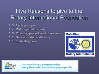Five Reasons to give to theFive Reasons to give to the
Rotary International FoundationRotary International Foundation
 5. Fighting hunger5. Fighting hunger
 4. Reducing child mortality4. Reducing child mortality
 3. Promoting peace & conflict resolution3. Promoting peace & conflict resolution
 2. Basic education and literacy2. Basic education and literacy
 1. Eradicating Polio1. Eradicating Polio
 