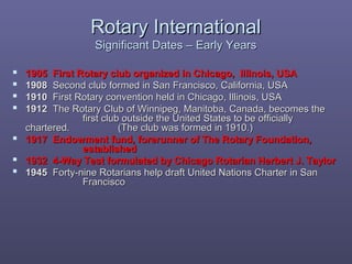 Rotary InternationalRotary International
Significant Dates – Early YearsSignificant Dates – Early Years
 1905 First Rotary club organized in Chicago, Illinois, USA1905 First Rotary club organized in Chicago, Illinois, USA
 19081908 Second club formed in San Francisco, California, USASecond club formed in San Francisco, California, USA
 19101910 First Rotary convention held in Chicago, Illinois, USAFirst Rotary convention held in Chicago, Illinois, USA
 19121912 The Rotary Club of Winnipeg, Manitoba, Canada, becomes theThe Rotary Club of Winnipeg, Manitoba, Canada, becomes the
first club outside the United States to be officiallyfirst club outside the United States to be officially
chartered.chartered. (The club was formed in 1910.)(The club was formed in 1910.)
 1917 Endowment fund, forerunner of The Rotary Foundation,1917 Endowment fund, forerunner of The Rotary Foundation,
establishedestablished
 1932 4-Way Test formulated by Chicago Rotarian Herbert J. Taylor1932 4-Way Test formulated by Chicago Rotarian Herbert J. Taylor
 19451945 Forty-nine Rotarians help draft United Nations Charter in SanForty-nine Rotarians help draft United Nations Charter in San
FranciscoFrancisco
 
