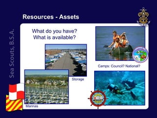 Resources - Assets What do you have? What is available? Storage Marinas Camps: Council? National? 