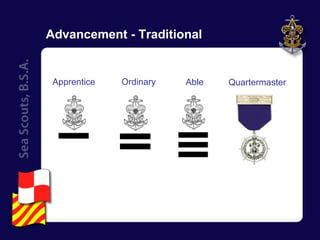 Advancement - Traditional Apprentice Ordinary Able Quartermaster 