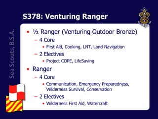S378: Venturing Ranger ½ Ranger (Venturing Outdoor Bronze) 4 Core First Aid, Cooking, LNT, Land Navigation 2 Electives Project COPE, LifeSaving Ranger 4 Core Communication, Emergency Preparedness, Wilderness Survival, Conservation 2 Electives Wilderness First Aid, Watercraft 