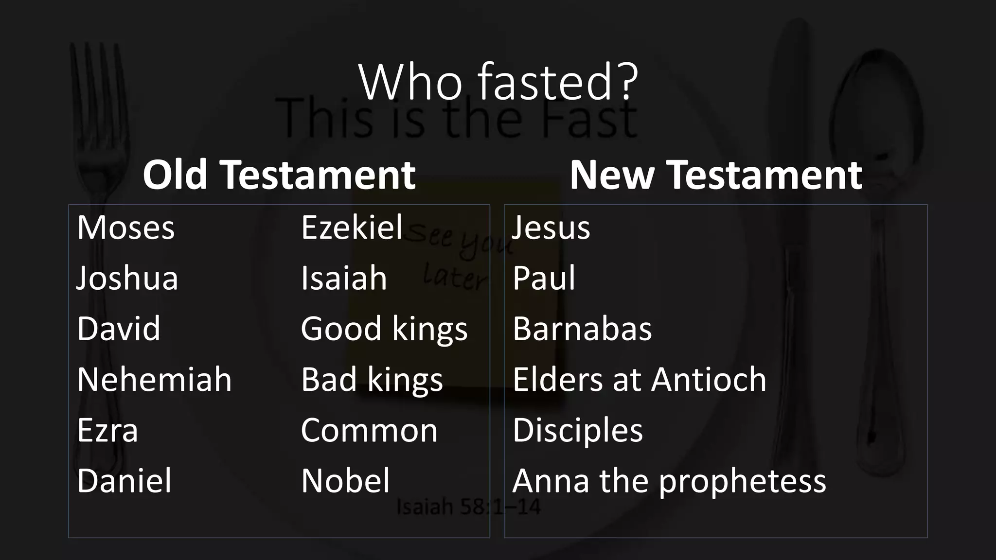 Who fasted?
Old Testament
Moses Ezekiel
Joshua Isaiah
David Good kings
Nehemiah Bad kings
Ezra Common
Daniel Nobel
New Testament
Jesus
Paul
Barnabas
Elders at Antioch
Disciples
Anna the prophetess
 