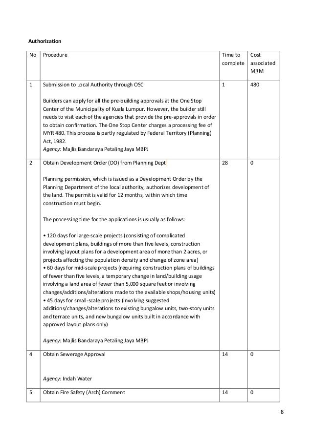 The Project Brief