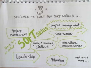 This is Training - Introduction made by the IAAS Trainers