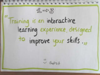 This is Training - Introduction made by the IAAS Trainers