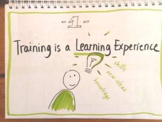 This is Training - Introduction made by the IAAS Trainers