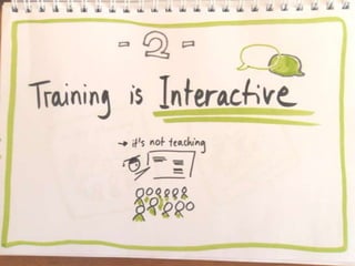 This is Training - Introduction made by the IAAS Trainers