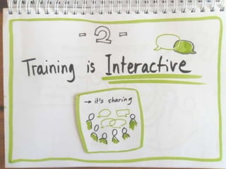 This is Training - Introduction made by the IAAS Trainers