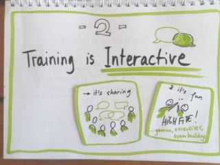 This is Training - Introduction made by the IAAS Trainers