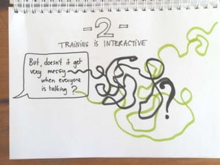 This is Training - Introduction made by the IAAS Trainers