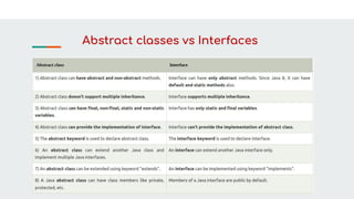 this keyword in Java.pdf