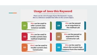 this keyword in Java.pdf