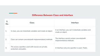 this keyword in Java.pptx