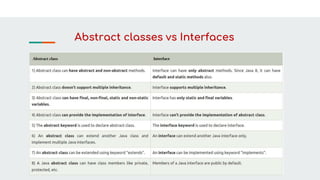 this keyword in Java.pptx