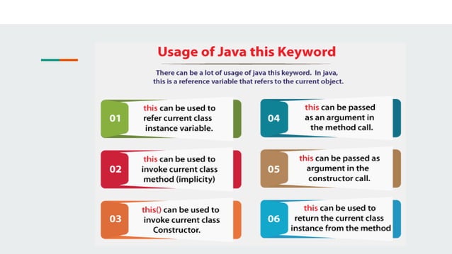 this keyword in Java.pptx | Free Download
