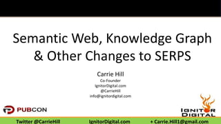 Semantic Web, Knowledge Graph 
& Other Changes to SERPS 
Carrie Hill 
Co-Founder 
IgnitorDigital.com 
@CarrieHill 
info@ignitordigital.com 
Twitter @CarrieHill IgnitorDigital.com + Carrie.Hill1@gmail.com 
 