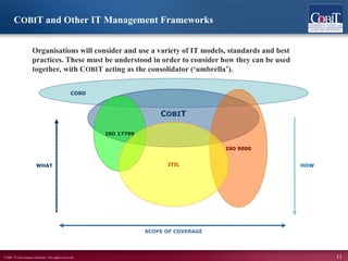 ©2007 IT Governance Institute. All rights reserved. 11
Organisations will consider and use a variety of IT models, standards and best
practices. These must be understood in order to consider how they can be used
together, with COBIT acting as the consolidator (‘umbrella’).
COBIT
ISO 9000
ISO 17799
ITIL
COSO
WHAT HOW
COBIT and Other IT Management Frameworks
SCOPE OF COVERAGE
 
