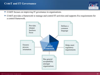 ©2007 IT Governance Institute. All rights reserved. 18
COBIT and IT Governance
► COBIT focuses on improving IT governance in organisations.
► COBIT provides a framework to manage and control IT activities and supports five requirements for
a control framework.
Has general
acceptability
amongst
organisations
Helps meet
regulatory
requirements
Control
Framework
Defines a
common
language
Provides
sharper
business
Ensures
process
orientation
focus
 