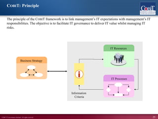 ©2007 IT Governance Institute. All rights reserved. 25
COBIT: Principle
The principle of the COBIT framework is to link management’s IT expectations with management’s IT
responsibilities. The objective is to facilitate IT governance to deliver IT value whilst managing IT
risks.
Business Strategy
Information
Criteria
IT Resources
IT Processes
 