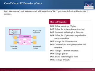 ©2007 IT Governance Institute. All rights reserved. 30
Let’s look at the COBIT process model, which consists of 34 IT processes defined within the four IT
domains.
PO1 Define a strategic IT plan.
PO2 Define the information architecture.
PO3 Determine technological direction.
PO4 Define the IT processes, organisation
and relationships.
PO5 Manage the IT investment.
PO6 Communicate management aims and
direction.
PO7 Manage IT human resources.
PO8 Manage quality.
PO9 Assess and manage IT risks.
PO10 Manage projects.
Plan and Organise
COBIT Cube: IT Domains (Cont.)
Plan and
Organise
Deliver and
Support
Acquire and
Implement
Monitor and
Evaluate
IT Processes
 