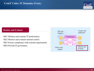 ©2007 IT Governance Institute. All rights reserved. 36
ME1 Monitor and evaluate IT performance.
ME2 Monitor and evaluate internal control.
ME3 Ensure compliance with external requirements.
ME4 Provide IT governance.
Monitor and Evaluate
COBIT Cube: IT Domains (Cont.)
Plan and
Organise
Deliver and
Support
Acquire and
Implement
Monitor and
Evaluate
IT Processes
 