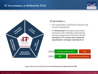 ©2007 IT Governance Institute. All rights reserved. 4
IT governance is:
• The responsibility of the board of directors and
executive management
• An integral part of enterprise governance,
consisting of the leadership, organisational
structures and processes that ensure that the
enterprise’s IT sustains and extends the
organisation’s strategies and objectives
IT Governance, as Defined by ITGI
P
E
R
F
O
R
M
A
N
C
E
M
E
A
S
U
R
E
M
E
N
T
RESOURCE
MANAGEMENT
R
I
S
K
M
A
N
A
G
E
M
E
N
T
VALUE
DELIVERY
STRATEGIC
ALIGNM
ENT
www.itgi.org
www.itgi.org
64% Doing something about it
42% Not doing something about it
2003
2005
Source: Surveys by PwC for the IT Governance Institute Sep-Oct 2003 and Sep-Oct 2005
36%
58%
 
