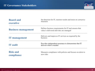 ©2007 IT Governance Institute. All rights reserved. 8
IT Governance Stakeholders
Business management
Set direction for IT, monitor results and insist on corrective
measures
Defines business requirements for IT and ensures that
value is delivered and risks are managed
Delivers and improves IT services as required by the
business
Provides independent assurance to demonstrate that IT
delivers what is needed
Measures compliance with policies and focuses on alerts to
new risks
Risk and
compliance
IT audit
IT management
Board and
executive
 