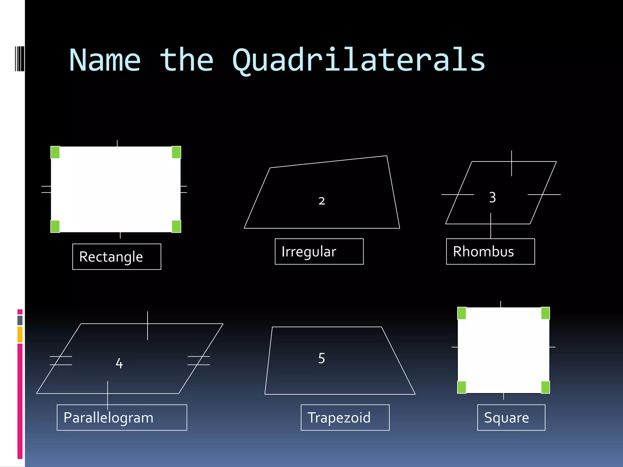 Name the Quadrilaterals
1
2 3
4 5 6
Rectangle Irregular Rhombus
Parallelogram Trapezoid Square
 