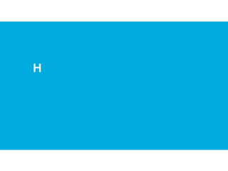 Zmodo camera setup & login