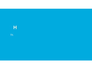 Zmodo camera setup & login