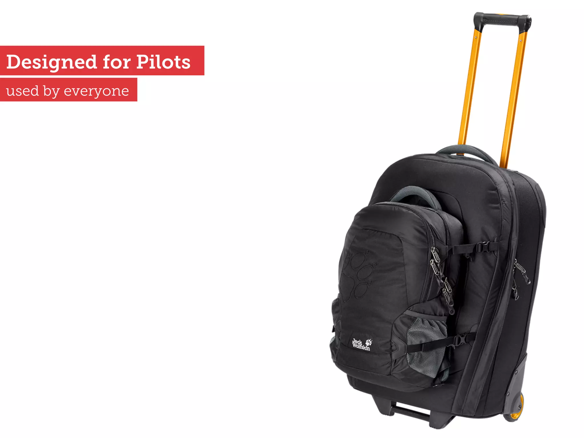 What Happens
when you only use market research
 