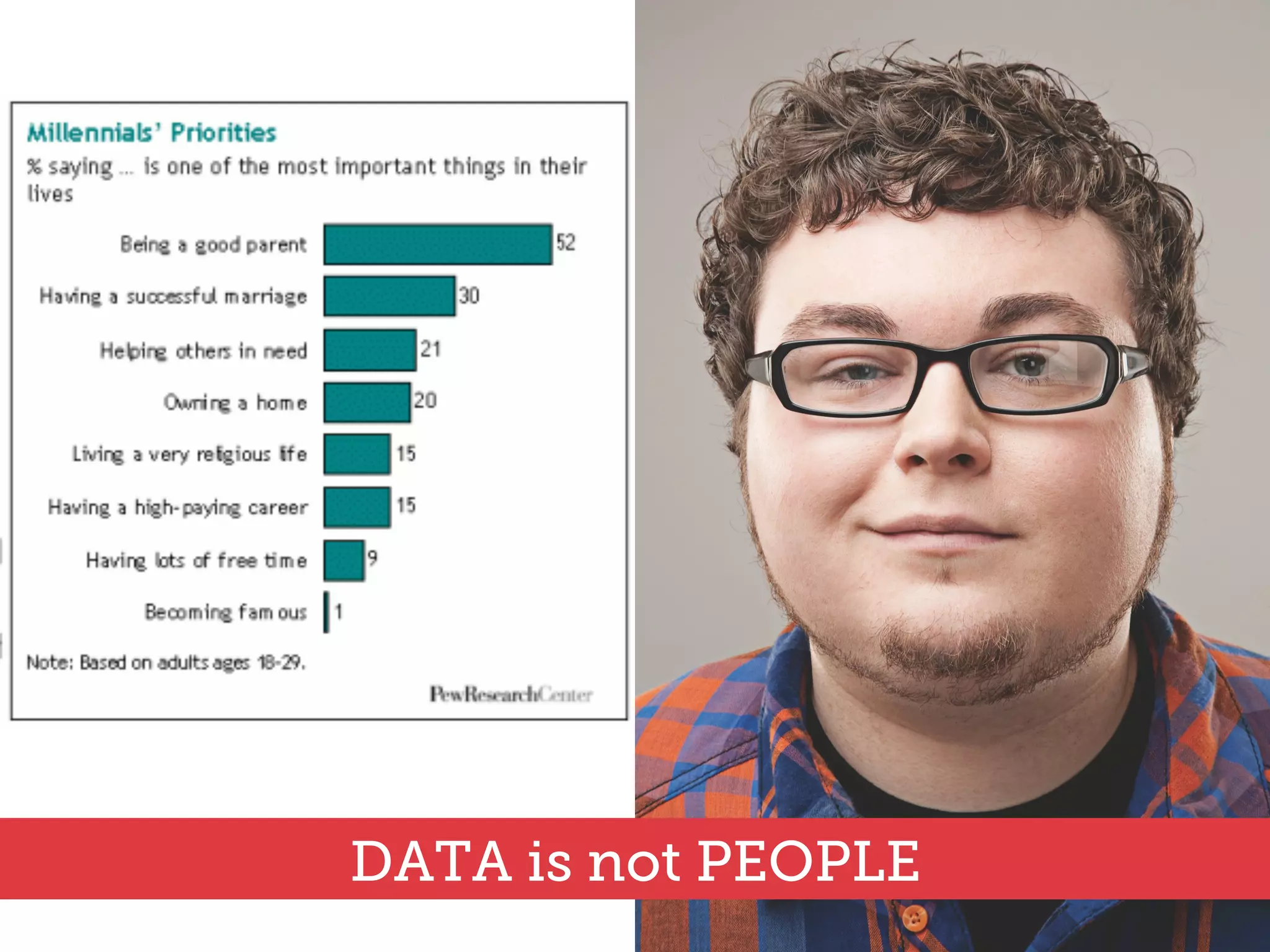 THE CASE FOR EMPATHY
it’s not just a bunch of touchy feely stuﬀ
 