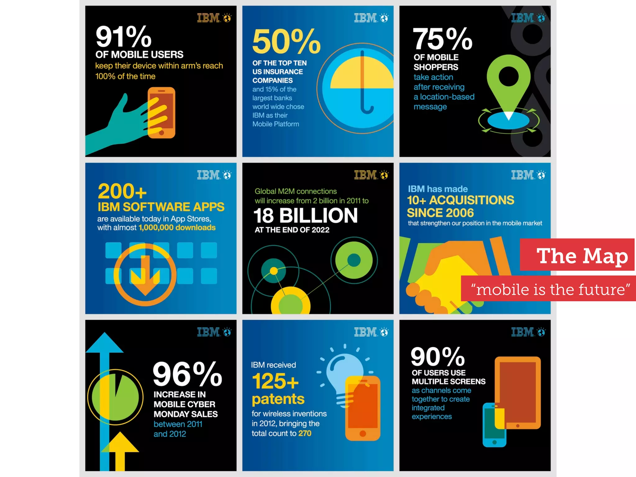 1. EMPATHY leads to INNOVATION
Seeing the world with new eyes is the best pathway
to fresh ideas – and a pathway to products and
services that matter.
 