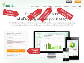 The Bad News
it takes work
 