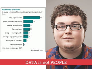 THE CASE FOR EMPATHY
it’s not just a bunch of touchy feely stuﬀ
 