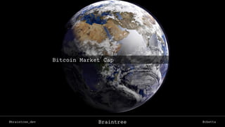 @braintree_dev @cbettaBraintree
Bitcoin Market Cap
 