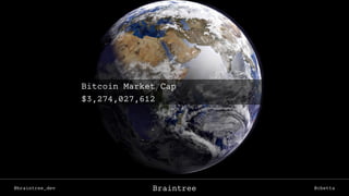 @braintree_dev @cbettaBraintree
Bitcoin Market Cap
$3,274,027,612
 