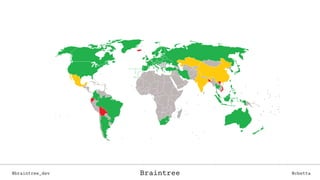 Braintree@braintree_dev @cbettaBraintree
 
